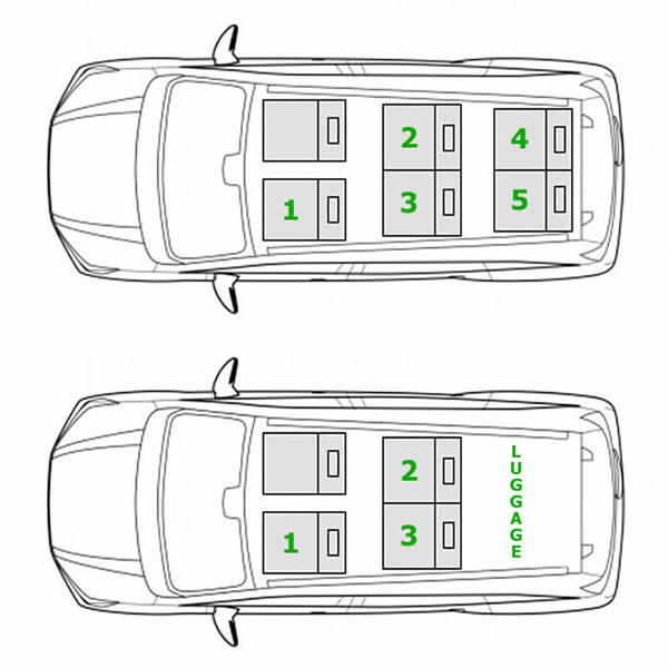 Konfigurasi Tempat Duduk Toyota Avanza mobil keluarga 5 tempat duduk